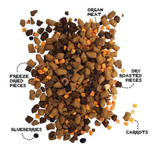 The Simple Food Project Chicken And Turkey Recipe Freeze Dried Dehydrated Food For Dogs