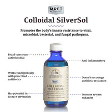 Adored Beast Apothecary Colloidal SilverSol MRET Activated Drop For Dogs And Cats