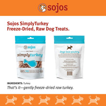 Sojos Simply Turkey Grain Free Freeze Dried Raw Dog Treats