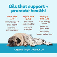 Coco Therapy Coconut Oil for Dogs & Cats