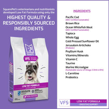SquarePet Veterinarian Formulated Low Fat Formula Grain Inclusive Dry Dog Food