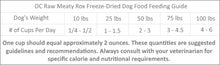 OC Raw Beef & Produce Meaty Rox Freeze Dried Formulation Dog